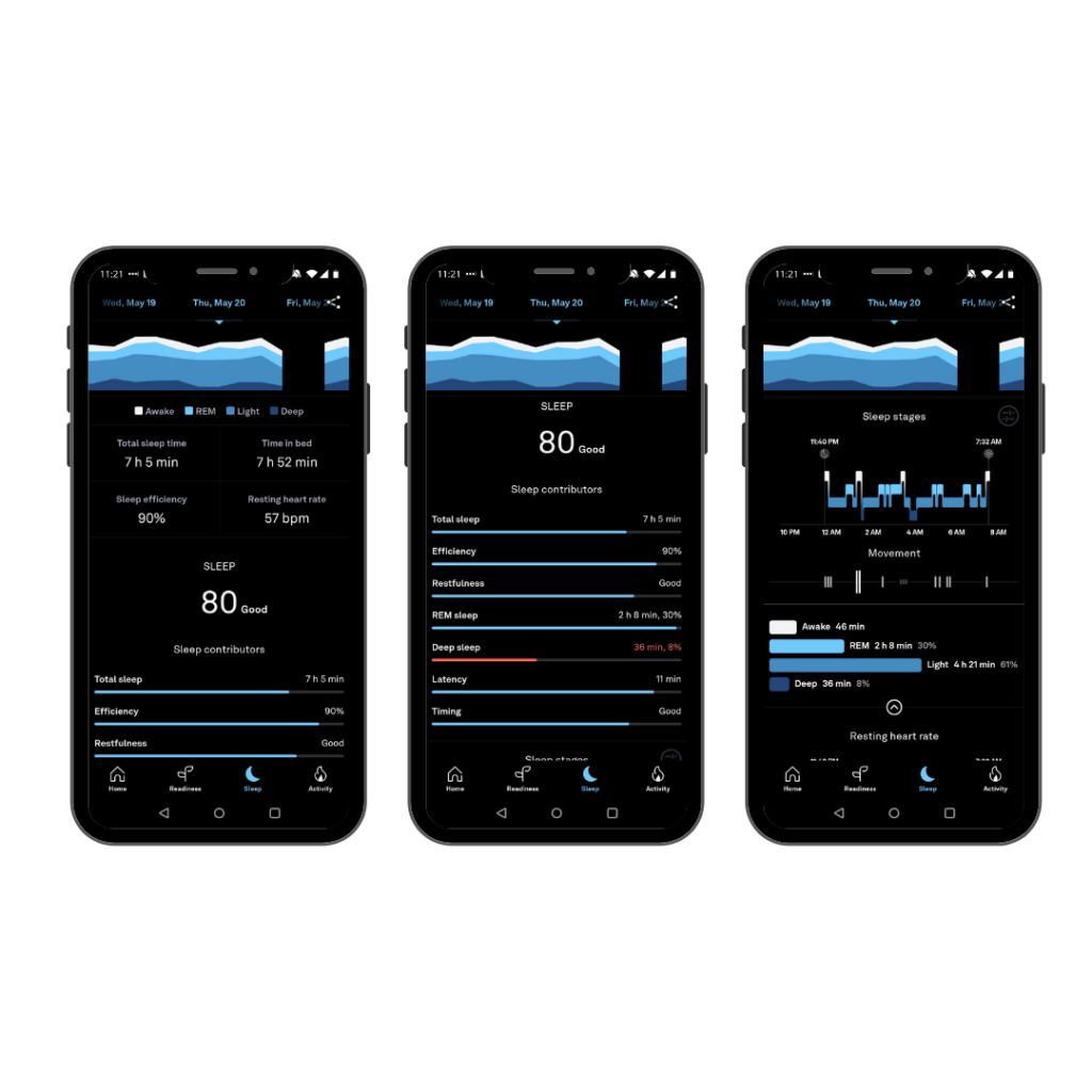 Søvn Oura Ring app