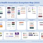 Map of innovation in women's health