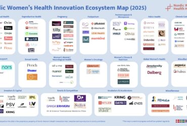 Map of innovation in women's health